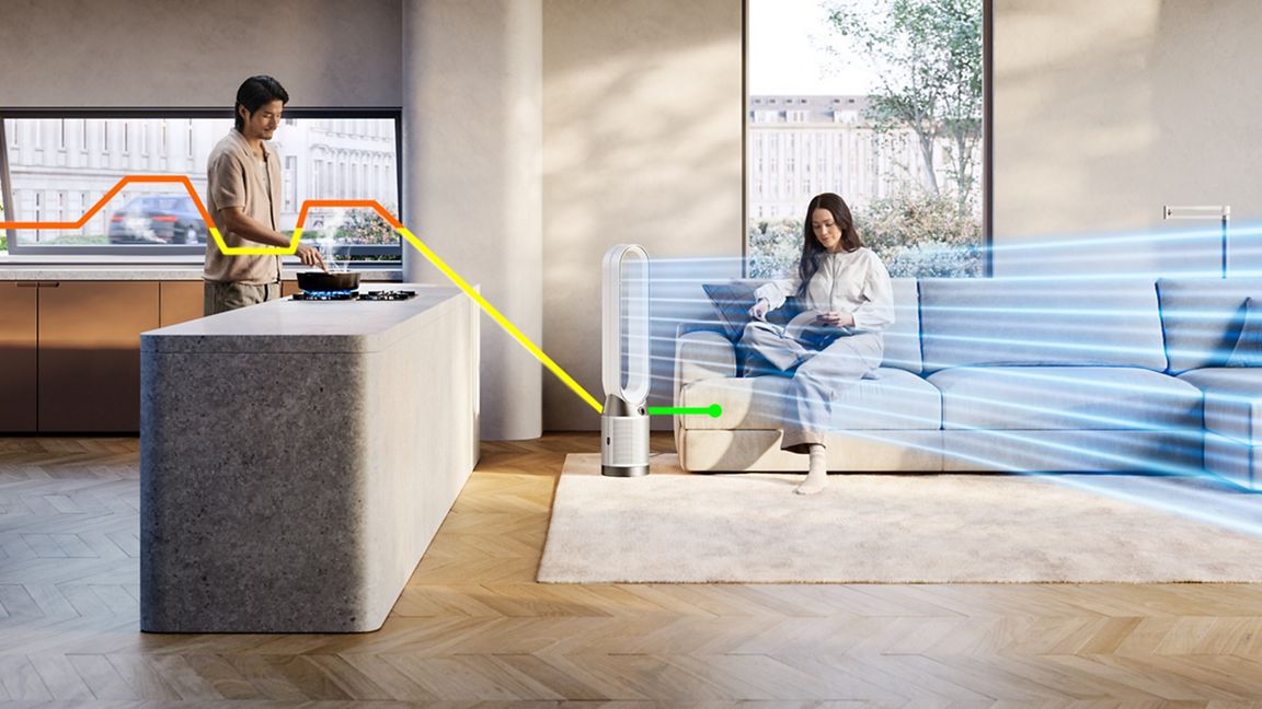 Dyson Purifier Cool PC1 (Vit) – Luftrenande fläkt med HEPA H13-filter